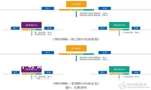 思考一个的优质

2023年区块链最新节目表及视频免费下载指南