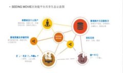 优质如何在泰达币区块链