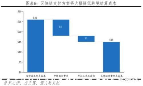 
纳斯达克区块链技术的最新动态及其对金融市场的影响