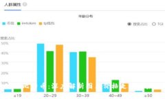 区块链与比特币：深度解