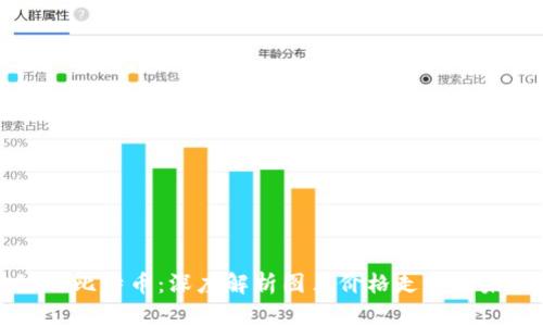 区块链与比特币：深度解析图片价格走势及未来趋势